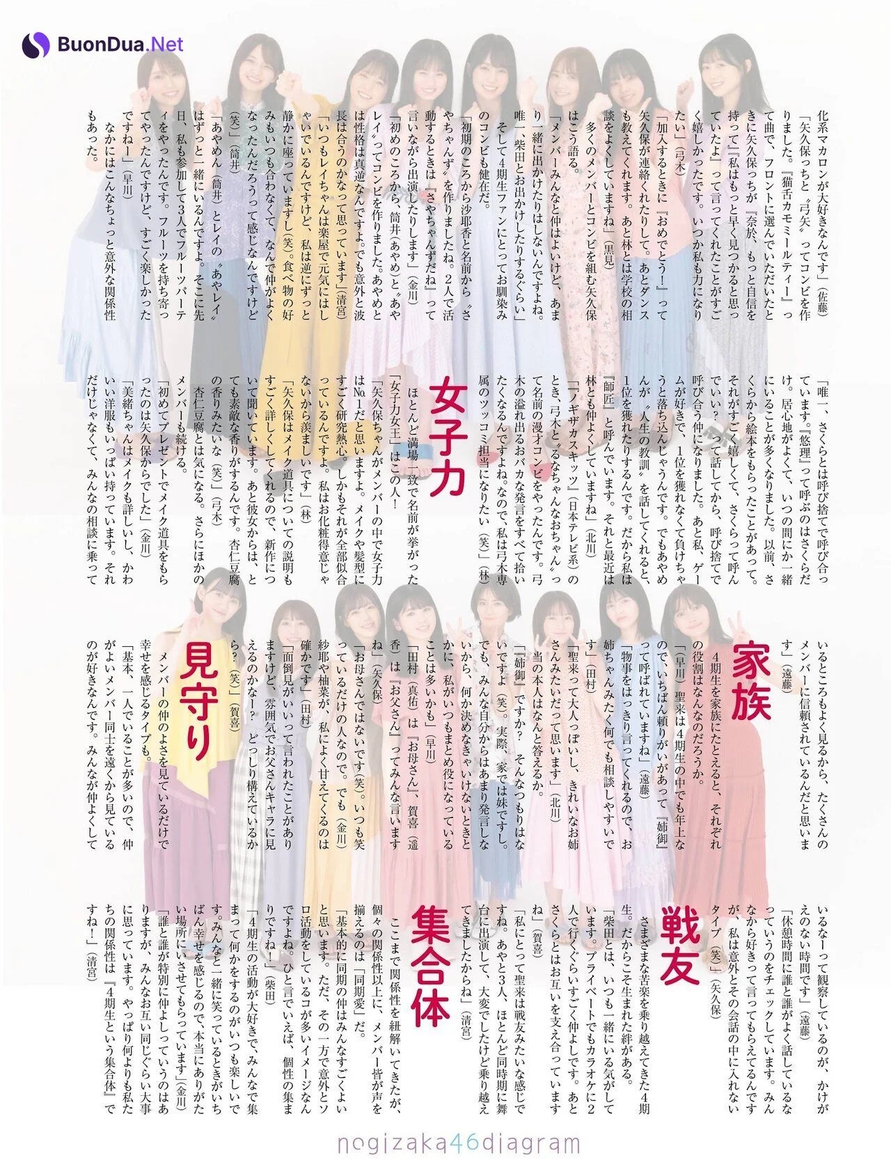 乃木坂46 4期生, Platinum FLASH 2021 Vol.16 - Photo 14