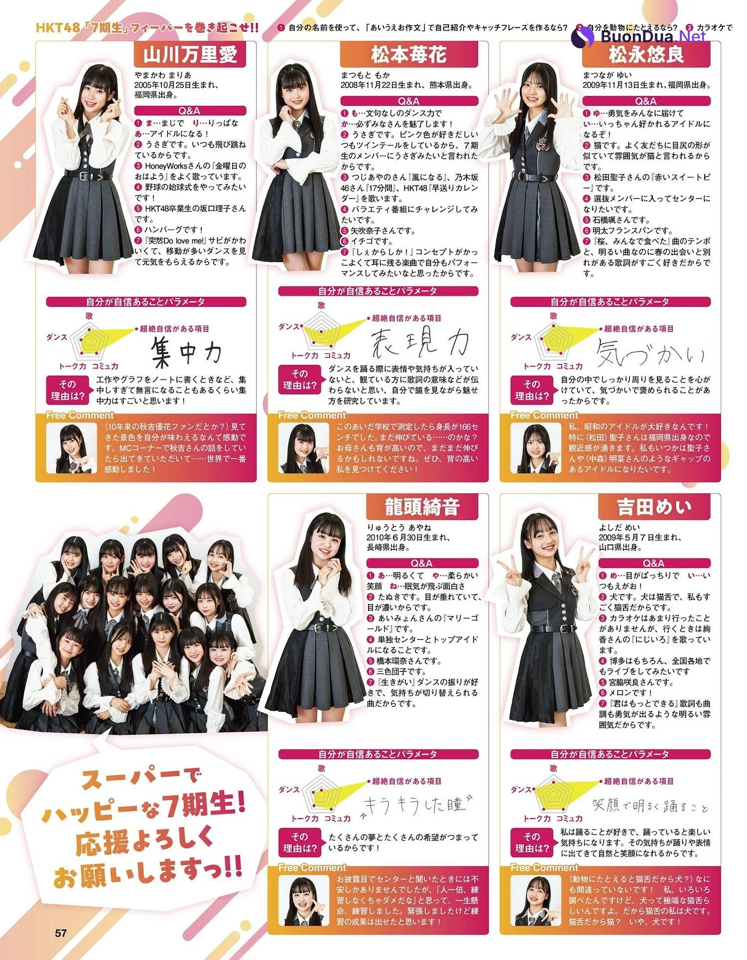 AKB48 HKT48, Ex-Taishu 2024.07 (EX大衆 2024年7月号) - Photo 14