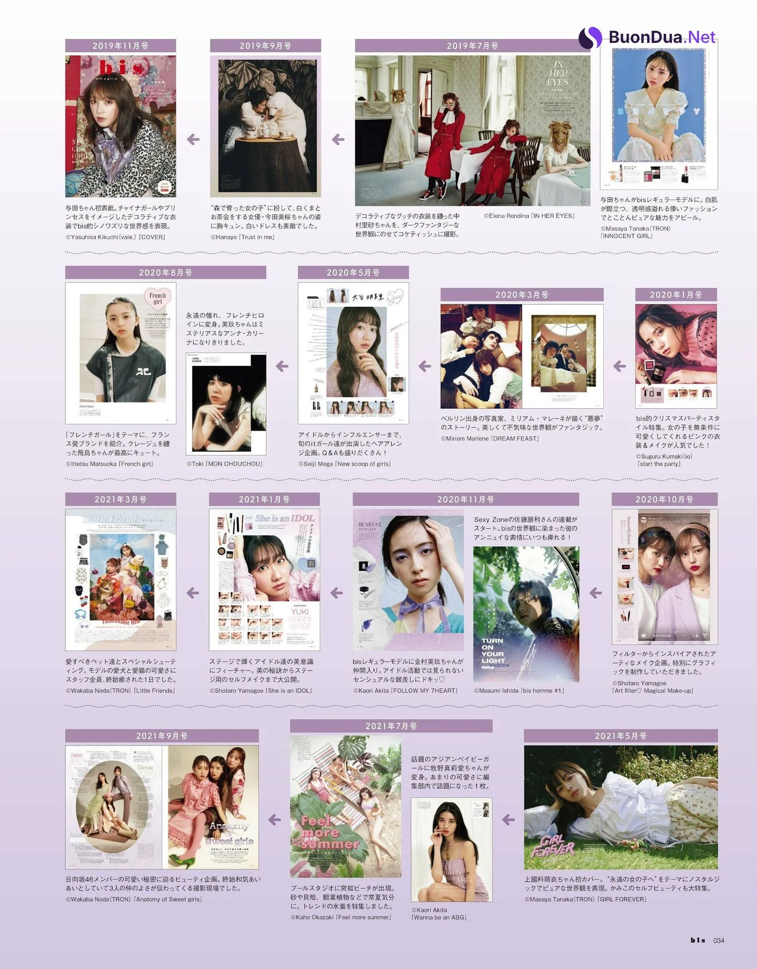 与田祐希・牧野真莉愛・佐藤ノア・桃月なしこ・中村里砂・ミチ, BIS ビス Magazine 2023.11 - Photo 19