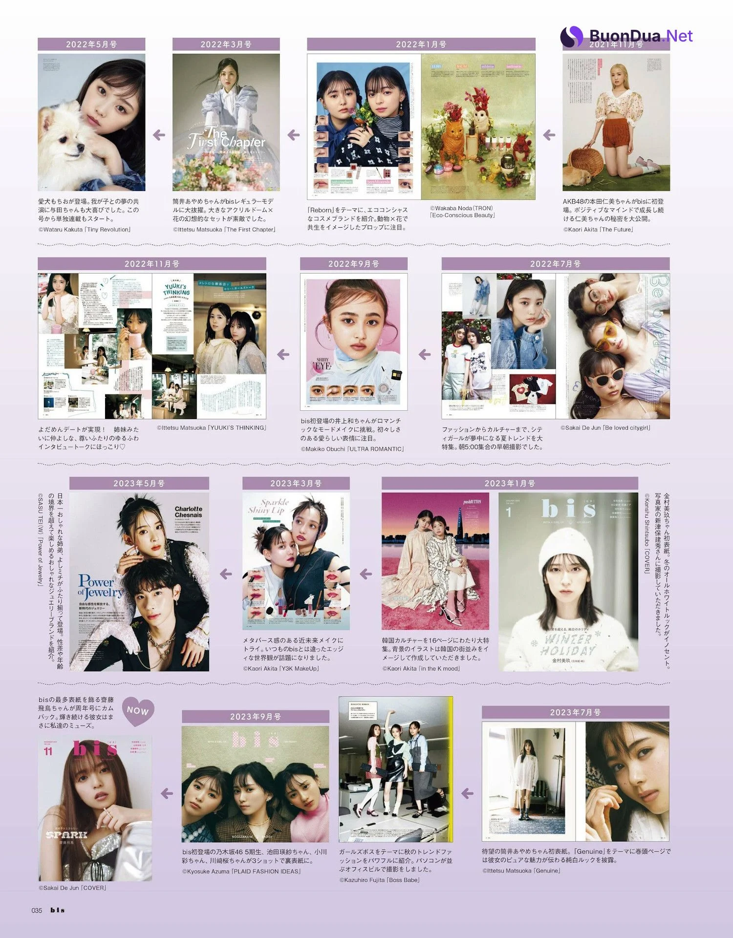 与田祐希・牧野真莉愛・佐藤ノア・桃月なしこ・中村里砂・ミチ, BIS ビス Magazine 2023.11 - Photo 20