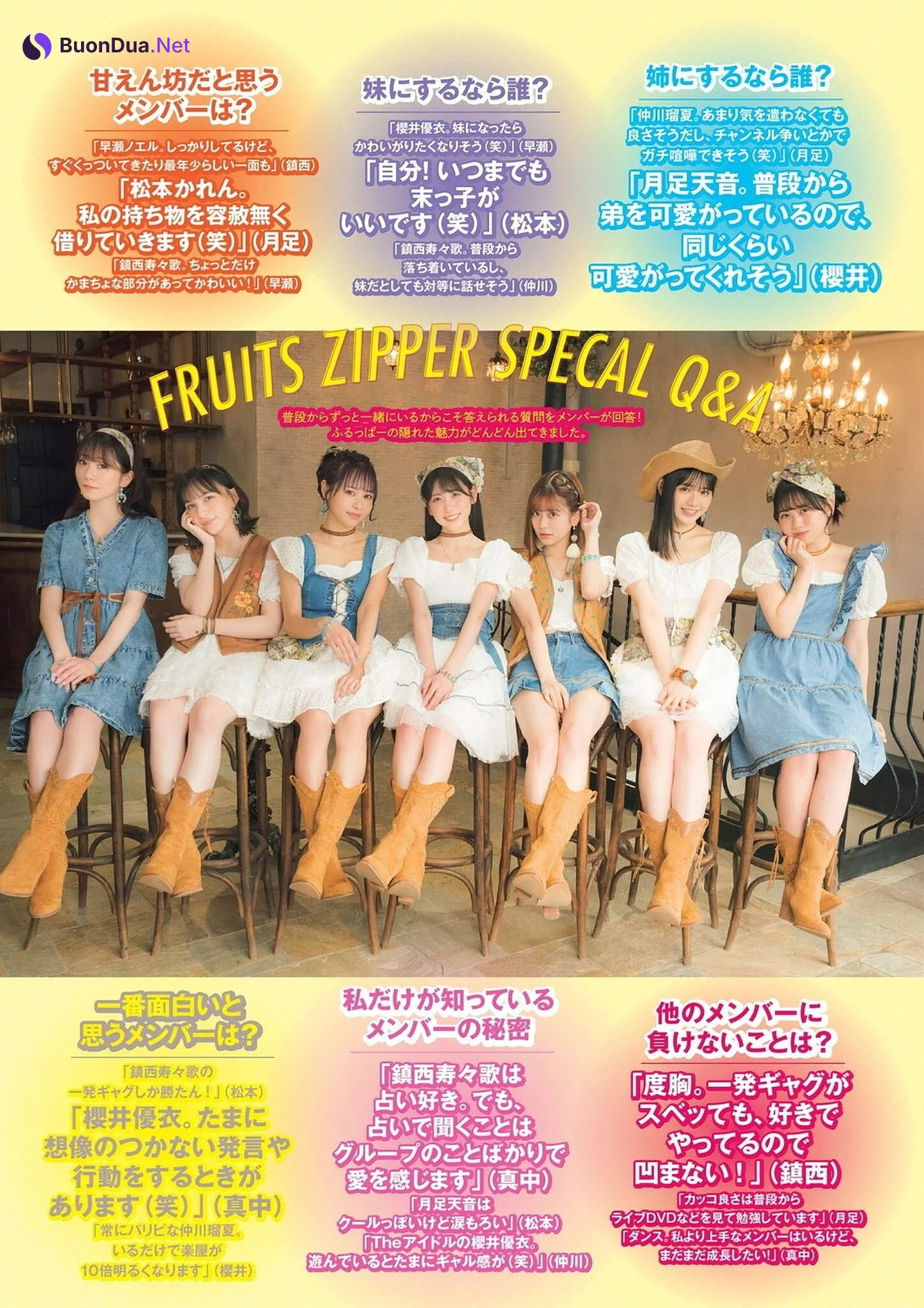 FRUITS ZIPPER フルーツジッパー, グラビアザテレビジョン Vol.65 - Photo 11