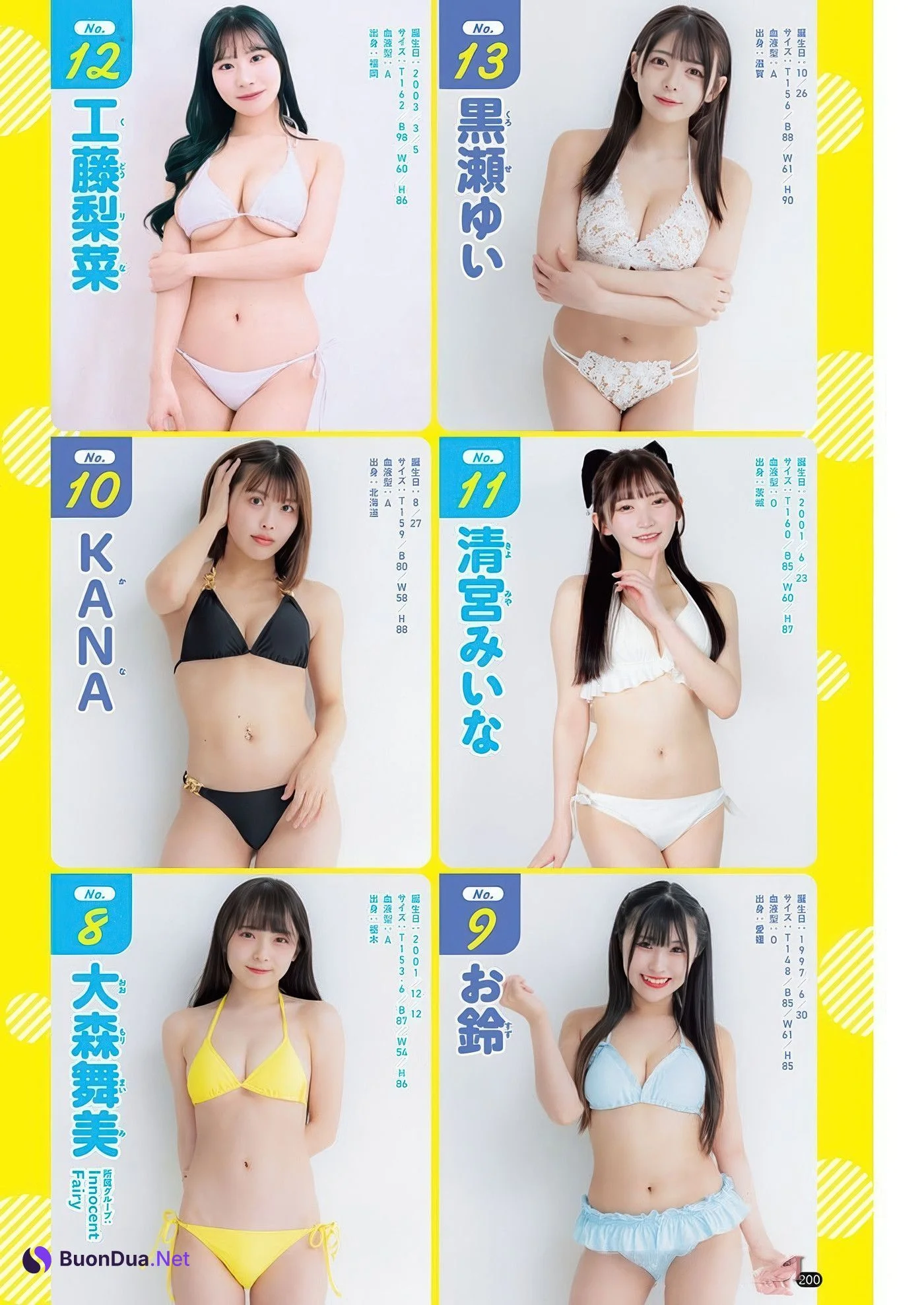 Fuuka Kumazawa 熊澤風花, Young Champion 2025 No.14 (ヤングチャンピオン 2025年14号) - Photo 14
