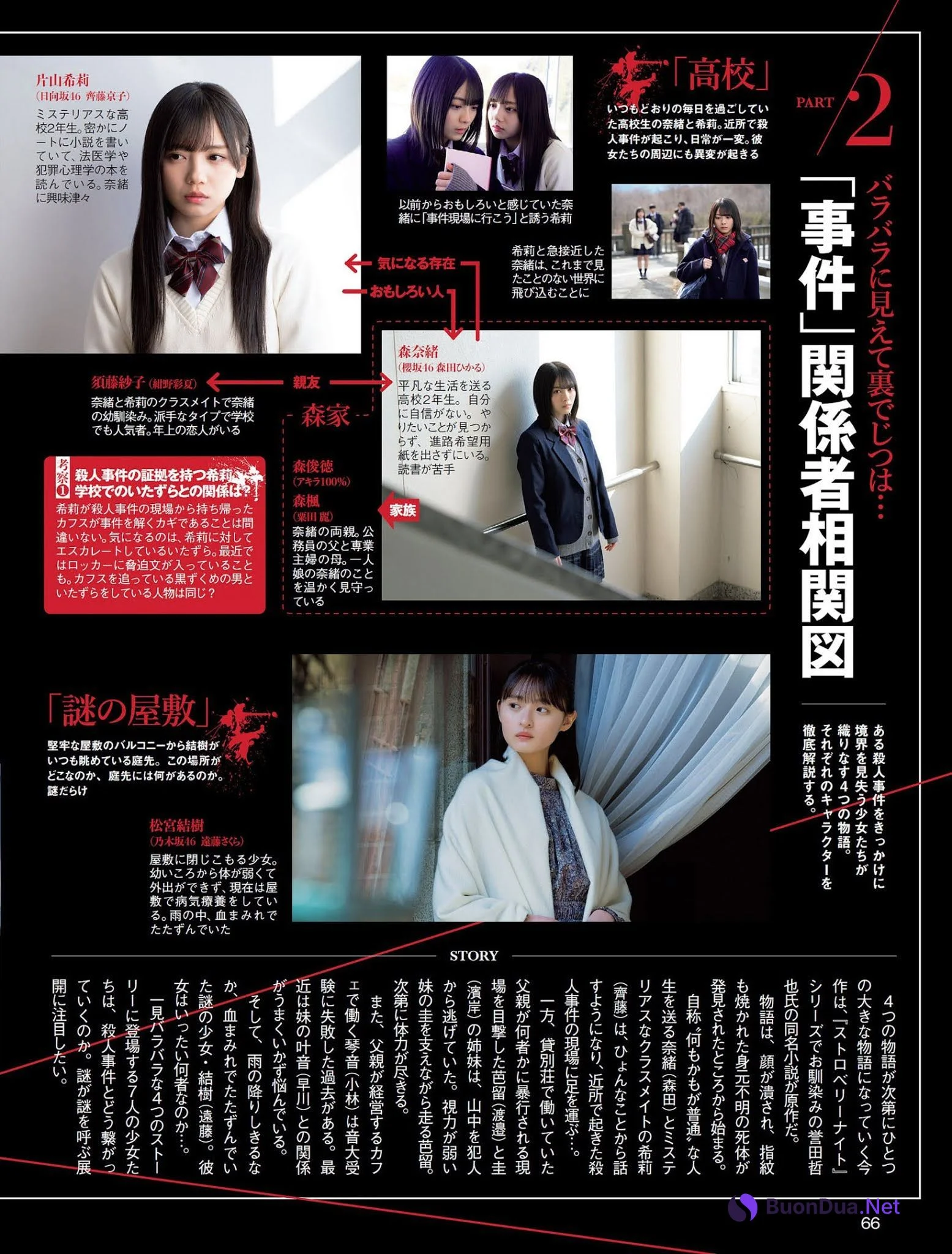 Hikaru Morita 森田ひかる, Kyoko Saito 齊藤京子, FLASH 2021.03.30 (フラッシュ 2021年3月30日号) - Photo 7