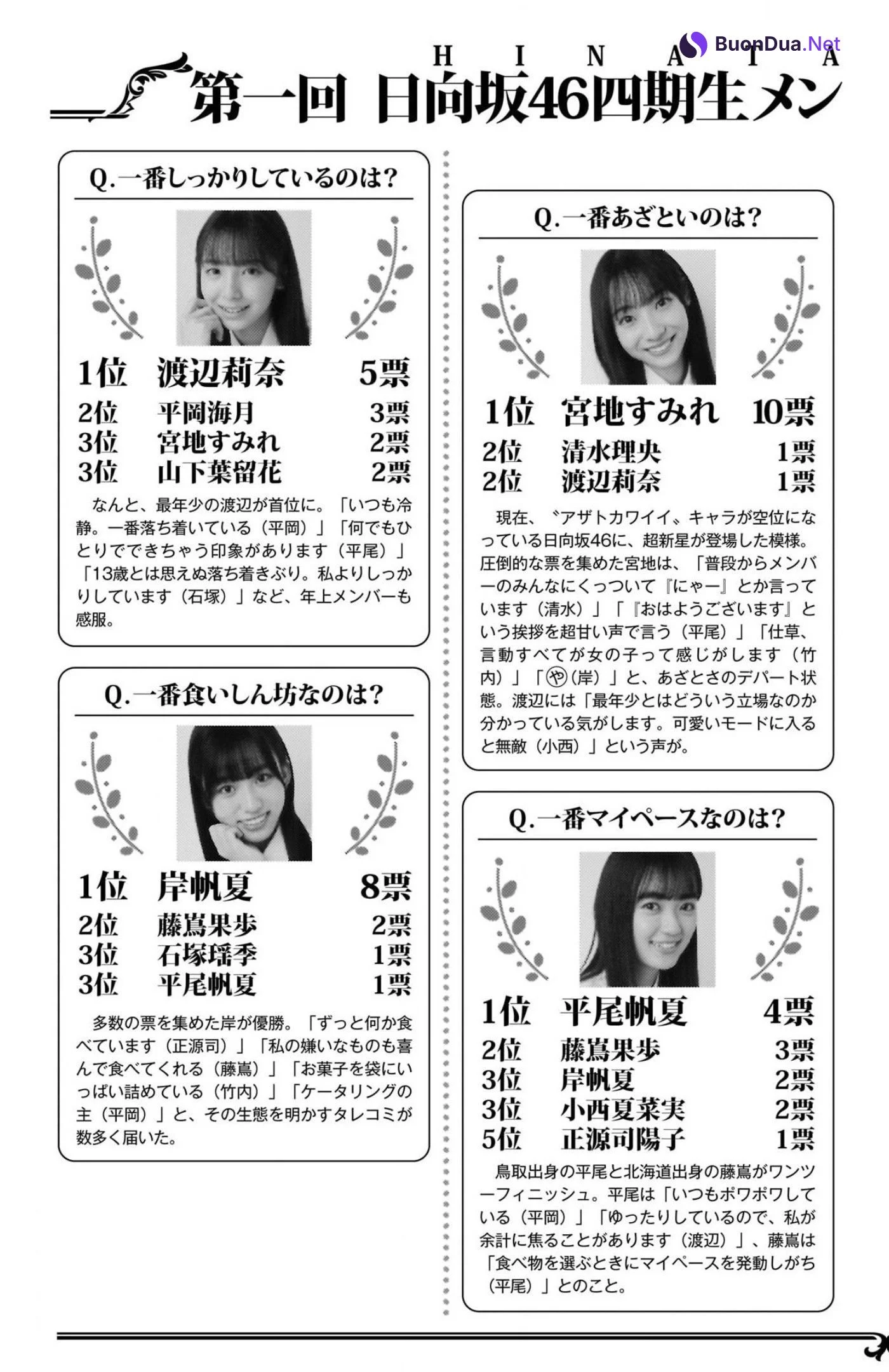 Hinatazaka46 日向坂46, Young Jump 2023 No.09 (ヤングジャンプ 2023年9号) Part.01 - Photo 14
