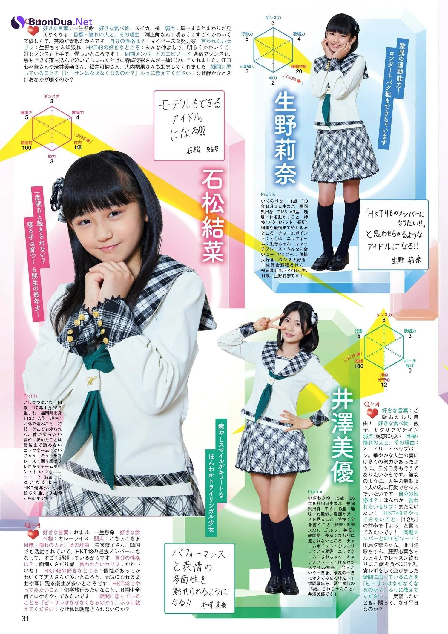 HKT48, FLASH グラビアBEST 2022年初夏 2022.07.30 - Photo 2