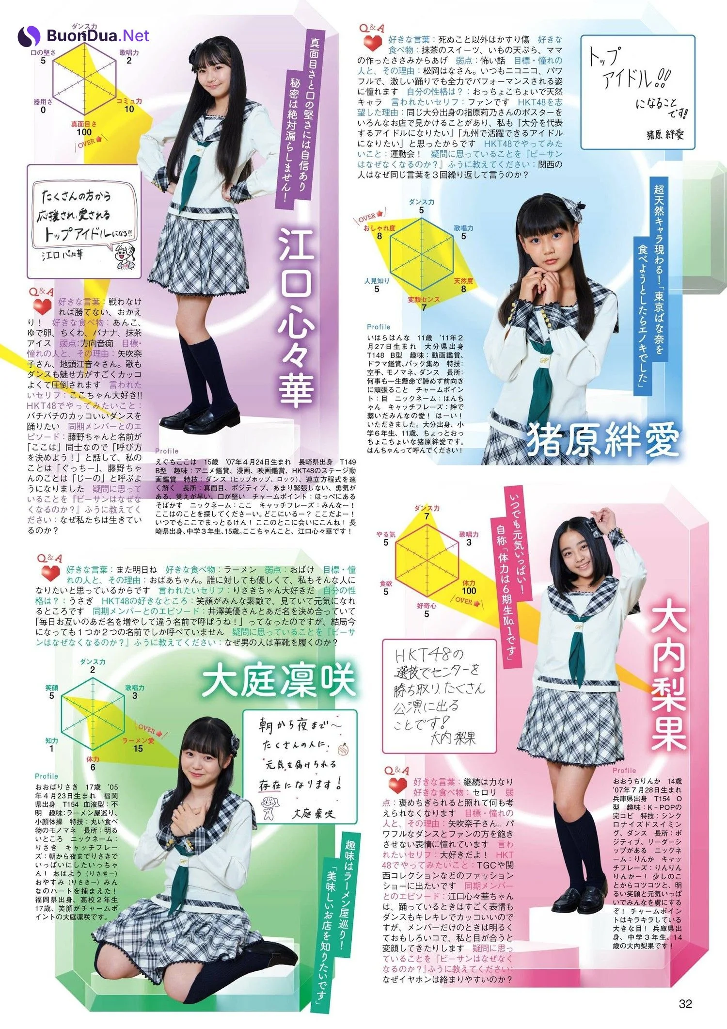 HKT48, FLASH グラビアBEST 2022年初夏 2022.07.30 - Photo 3