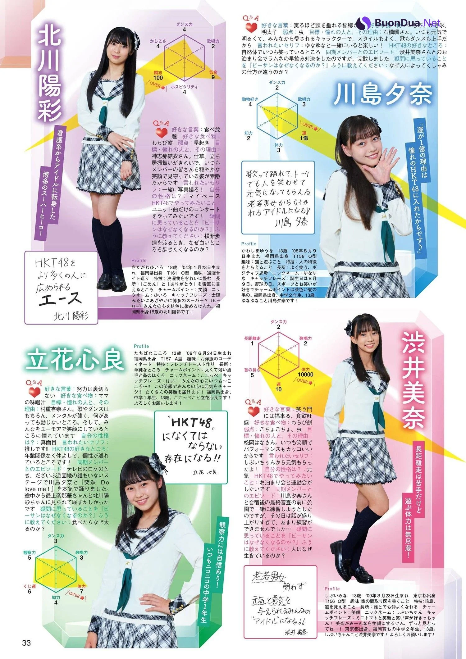 HKT48, FLASH グラビアBEST 2022年初夏 2022.07.30 - Photo 4