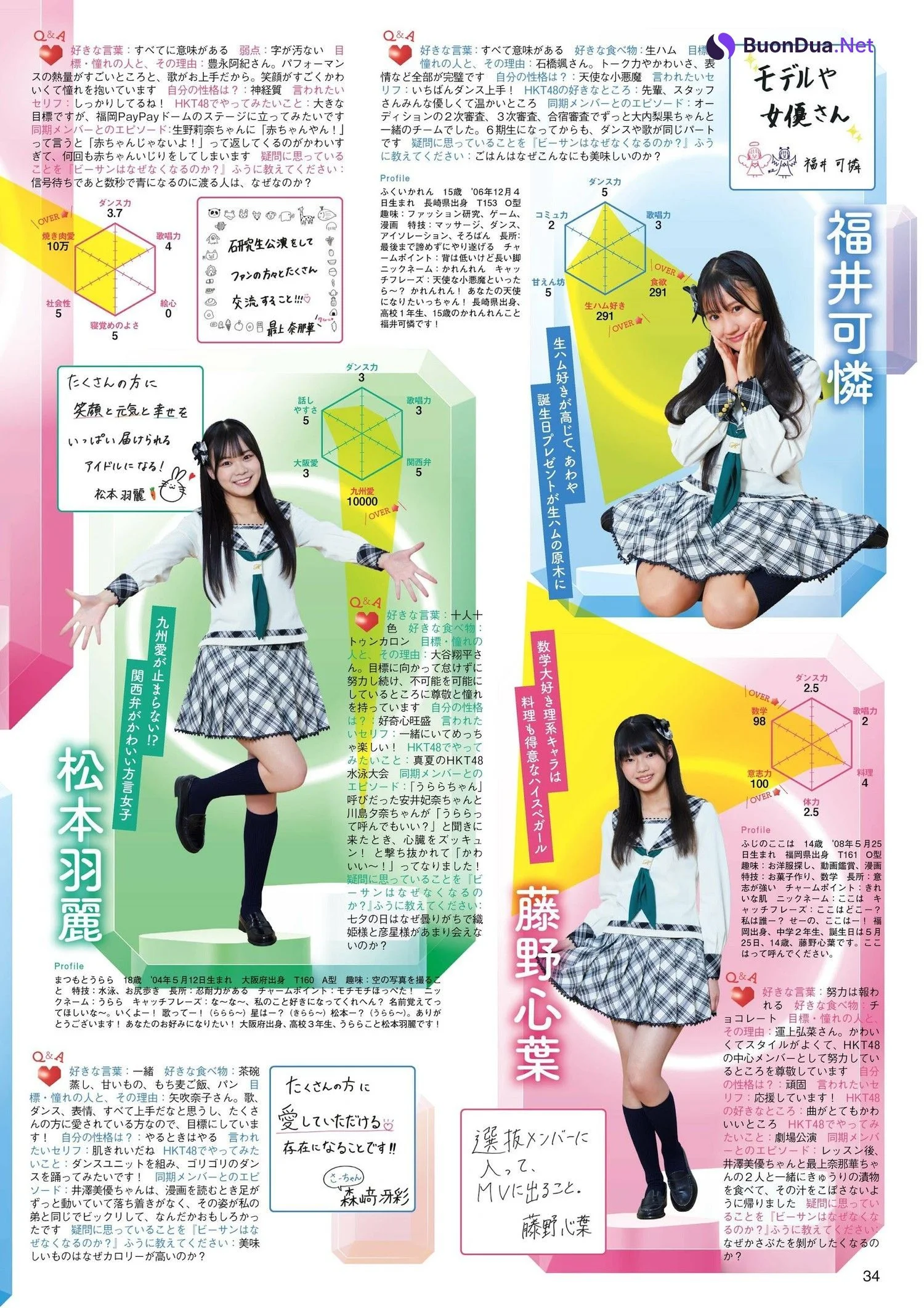 HKT48, FLASH グラビアBEST 2022年初夏 2022.07.30 - Photo 5