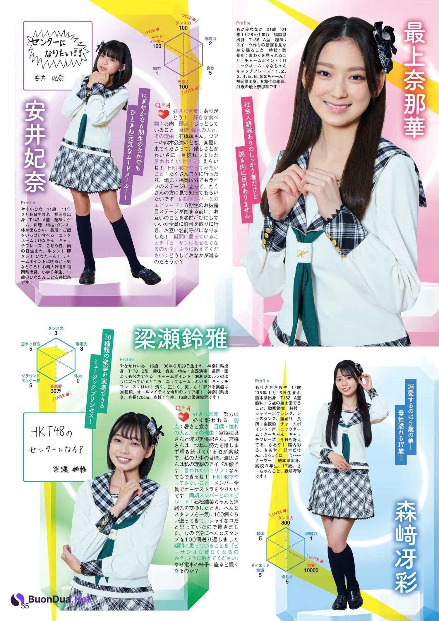 HKT48, FLASH グラビアBEST 2022年初夏 2022.07.30 - Photo 6