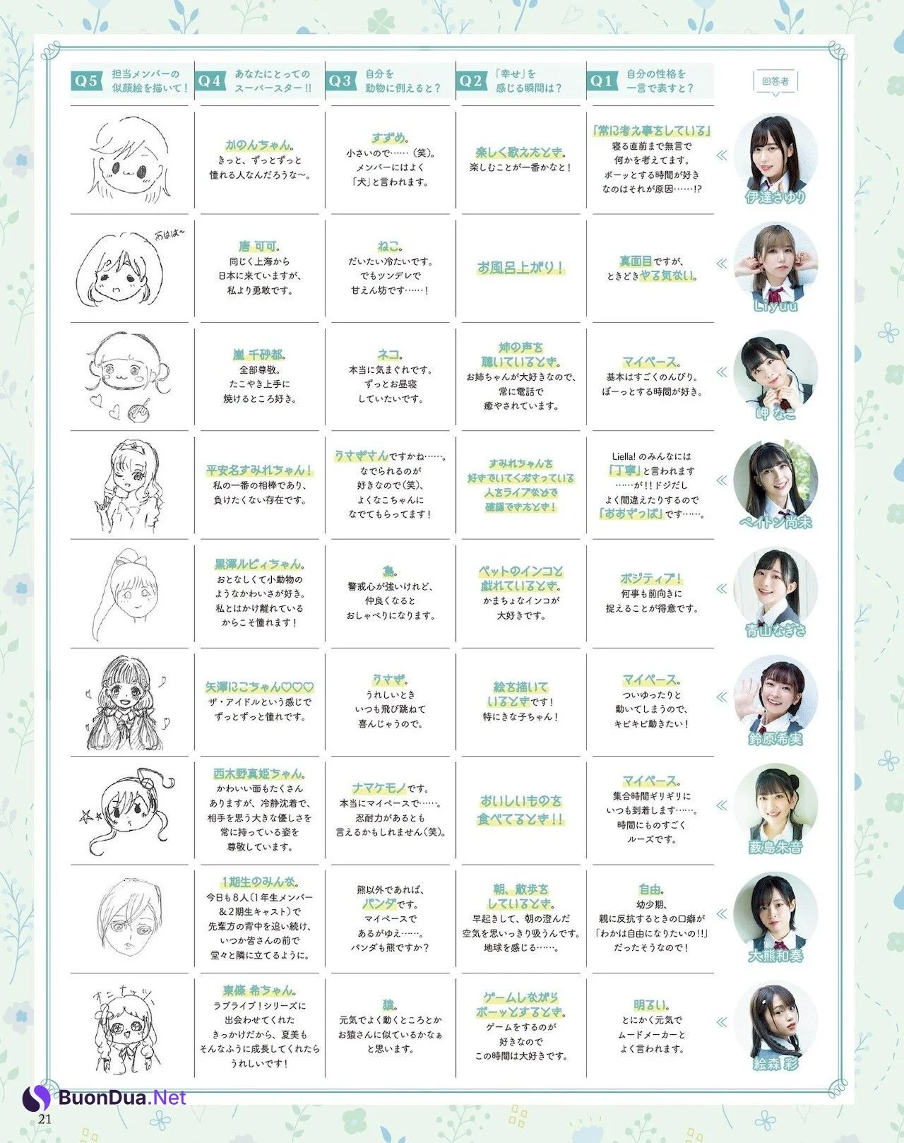 Liella!, Seigura 2022.10 (声優グランプリ 2022年10月号) - Photo 16