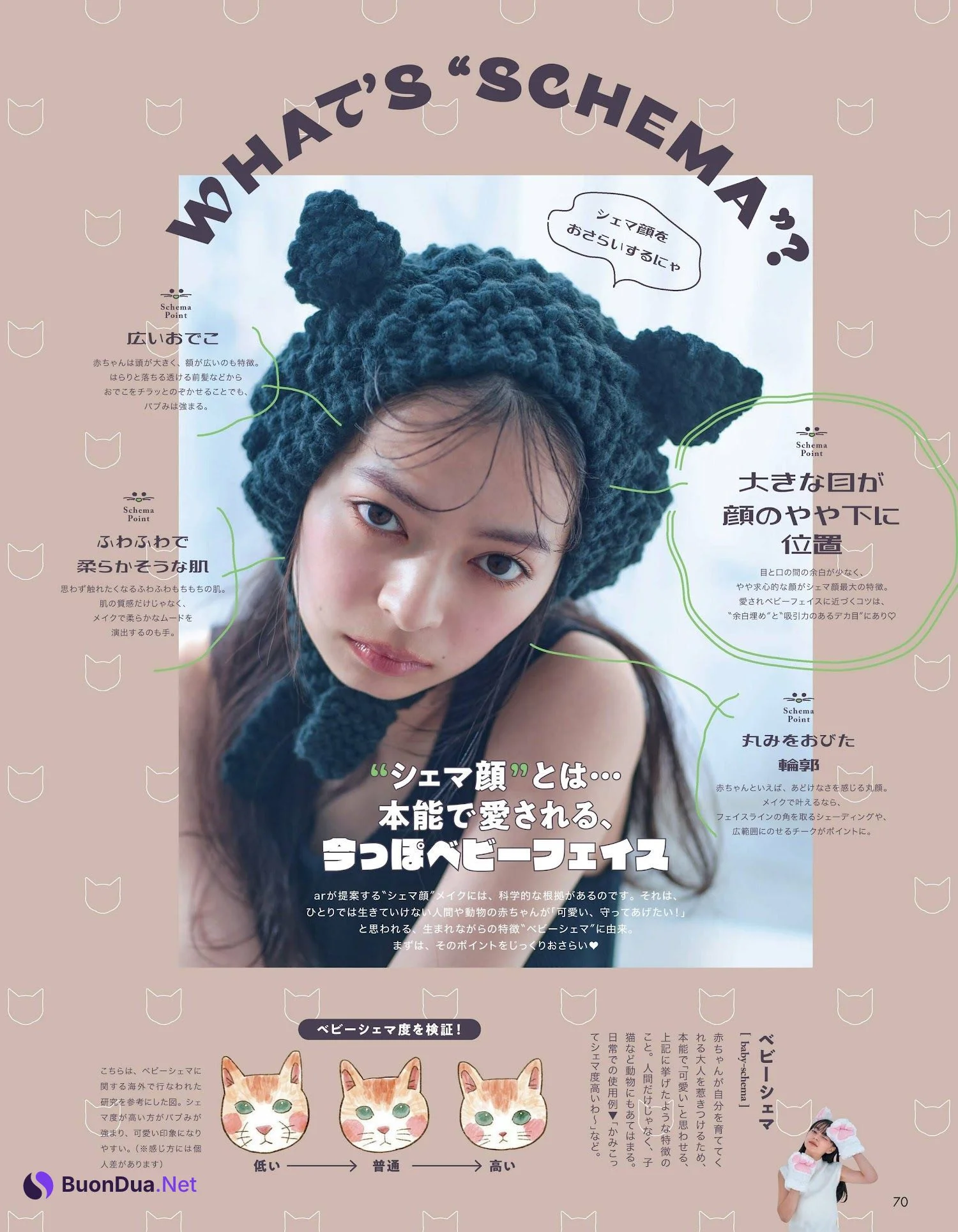 Moe Kamikokuryo 上國料萌衣, aR (アール) Magazine 2023.03 - Photo 2