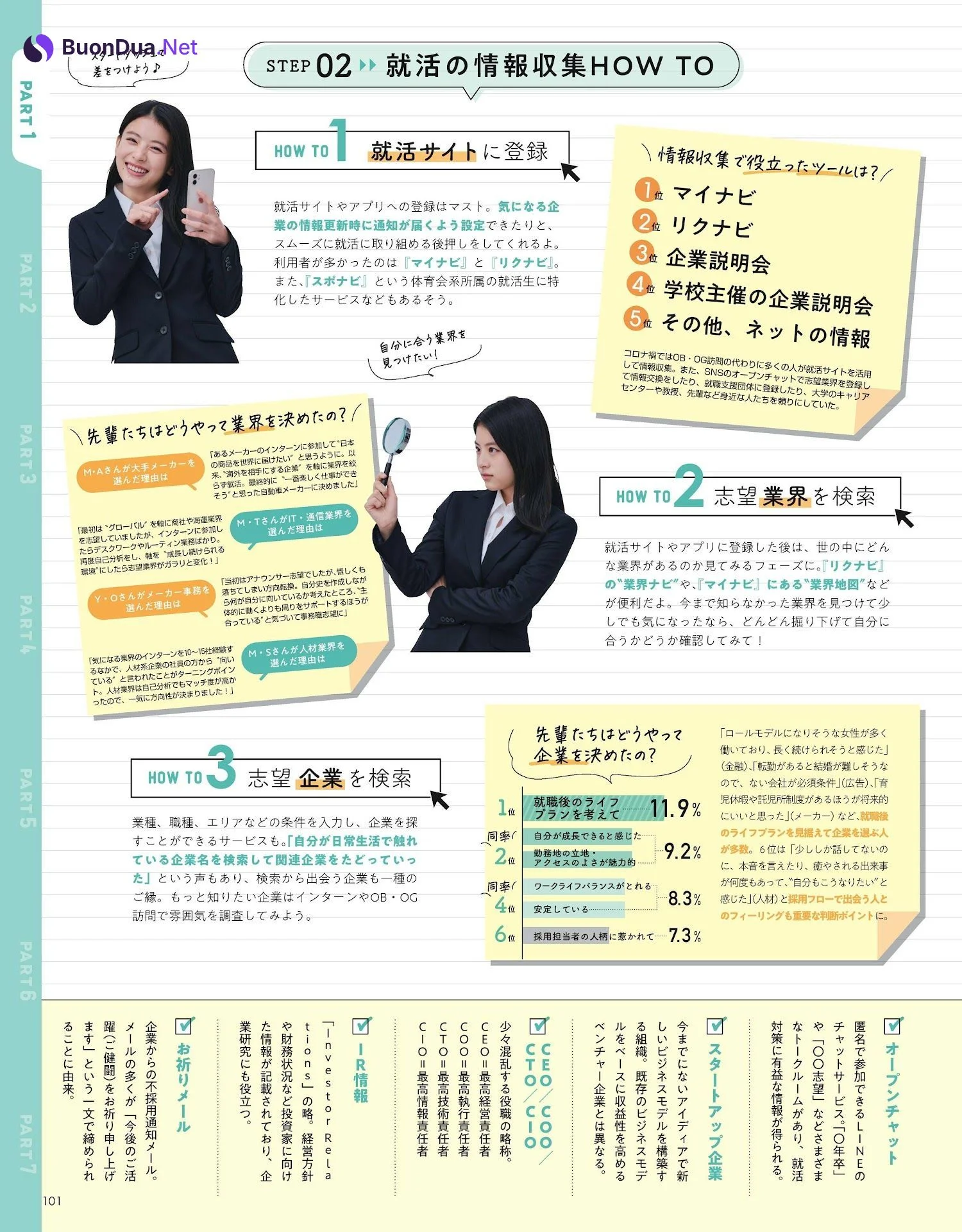 Natsuki Deguchi 出口夏希, Non-No ノンノ 2023年3月合併号 - Photo 7