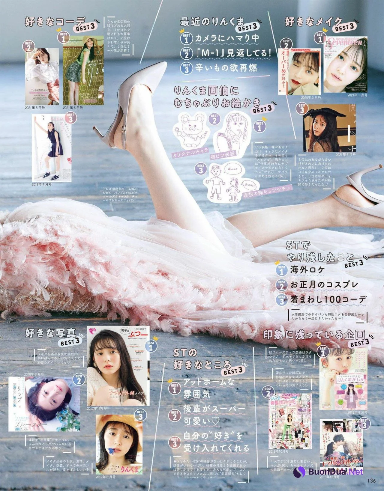 Rinka Kumada 久間田琳加, Seventeen セブンティーン 2022 春号 - รูปภาพ 13