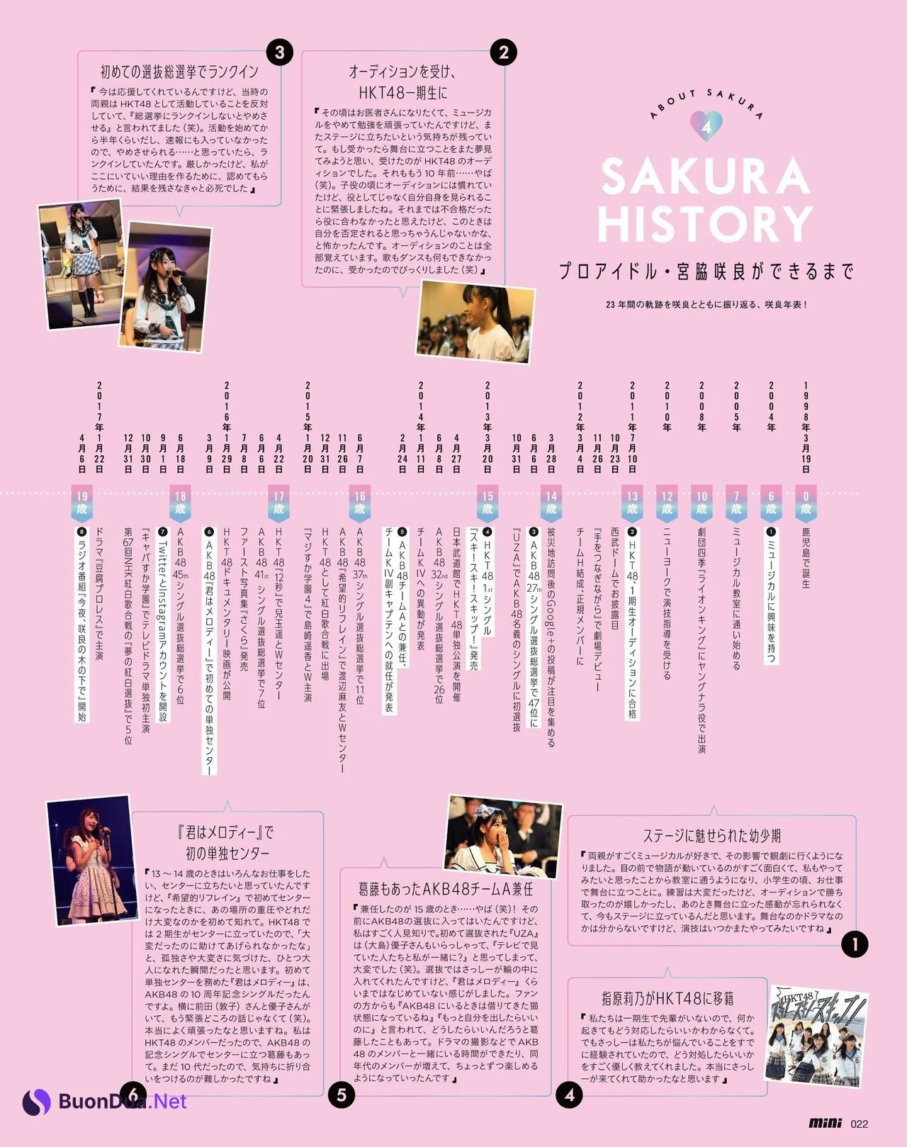 Sakura Miyawaki 宮脇咲良, Mini Magazine 2021.08 - Photo 18