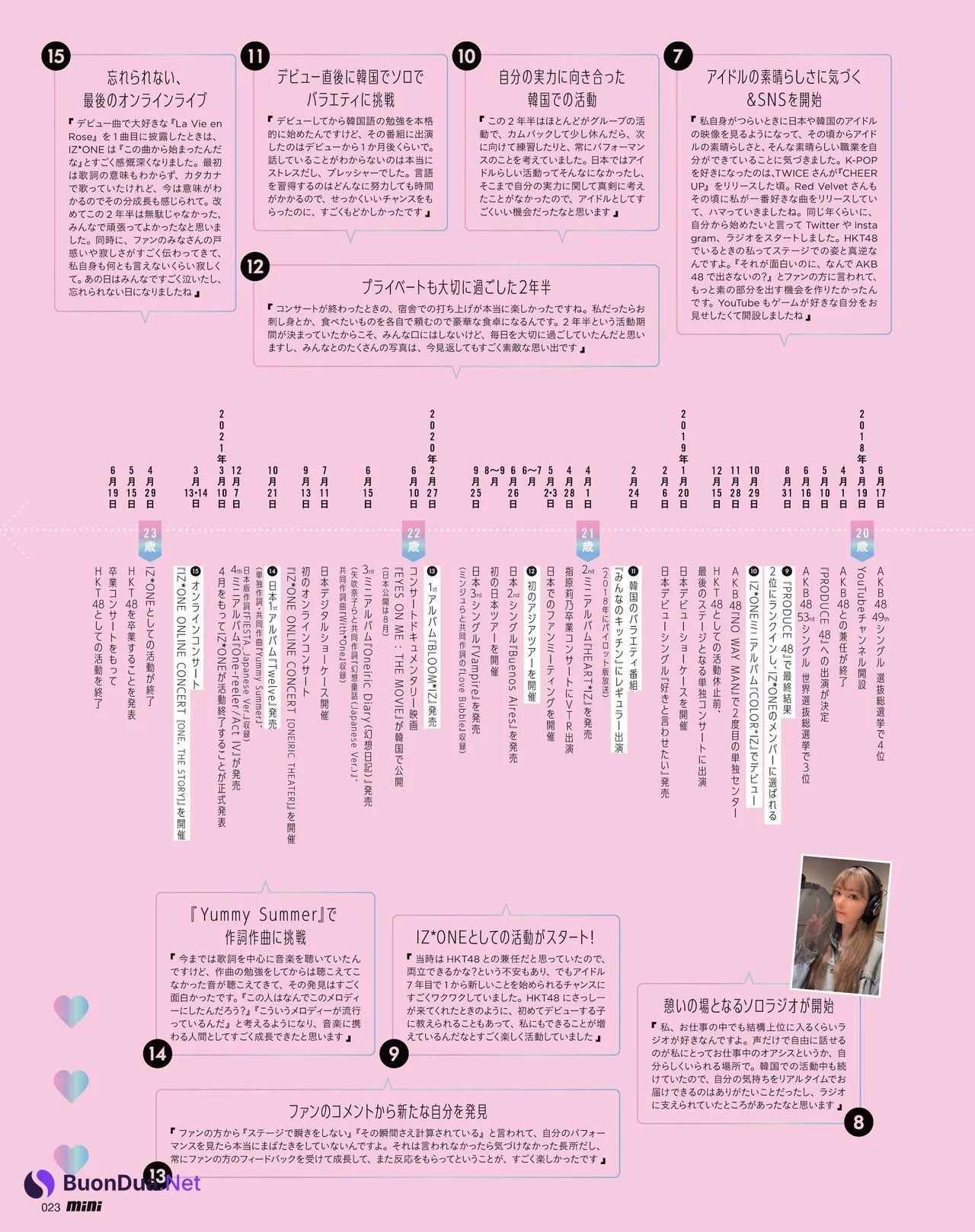 Sakura Miyawaki 宮脇咲良, Mini Magazine 2021.08 - Photo 19