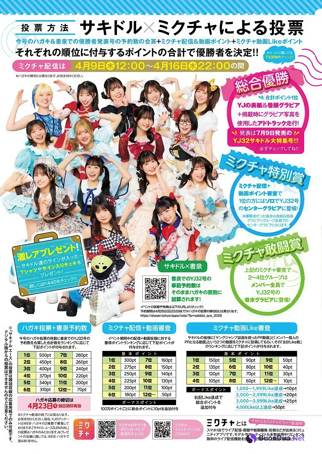 サキドル エース SURVIVAL SEASON15, Young Jump 2026 No.19 (ヤングジャンプ 2026年19号) - Photo 20